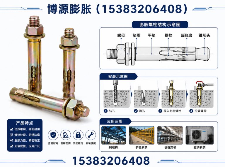 邯郸冀南新区小头膨胀螺栓展示图