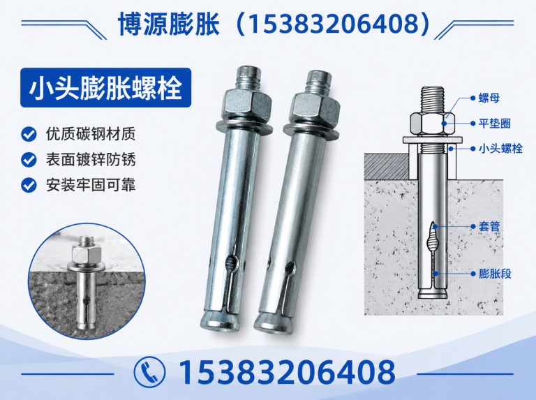 邯郸冀南新区博源膨胀展示图